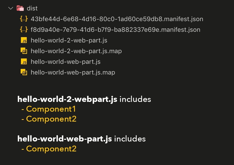 Default web part compilation