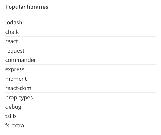 most-popular-libraries-on-npmjs